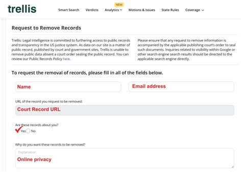 is trellis law legit reddit|Trellis Law .